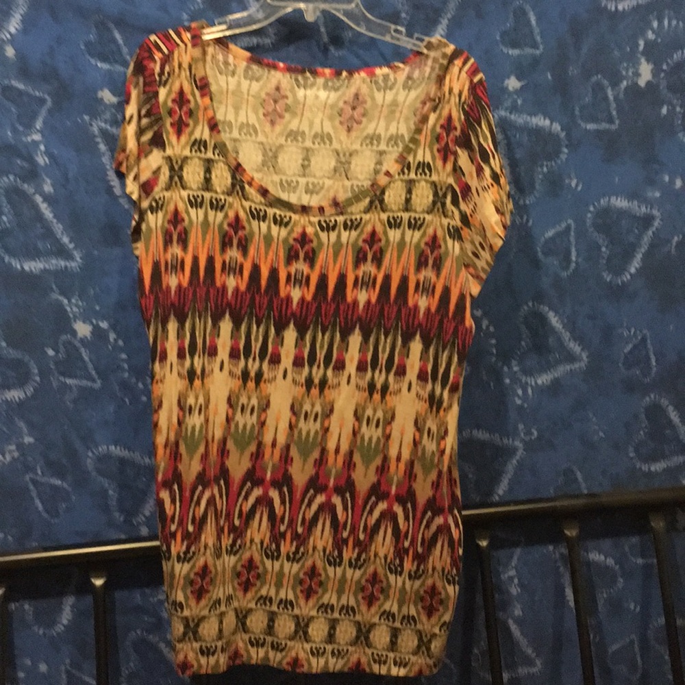 Pretty print long top